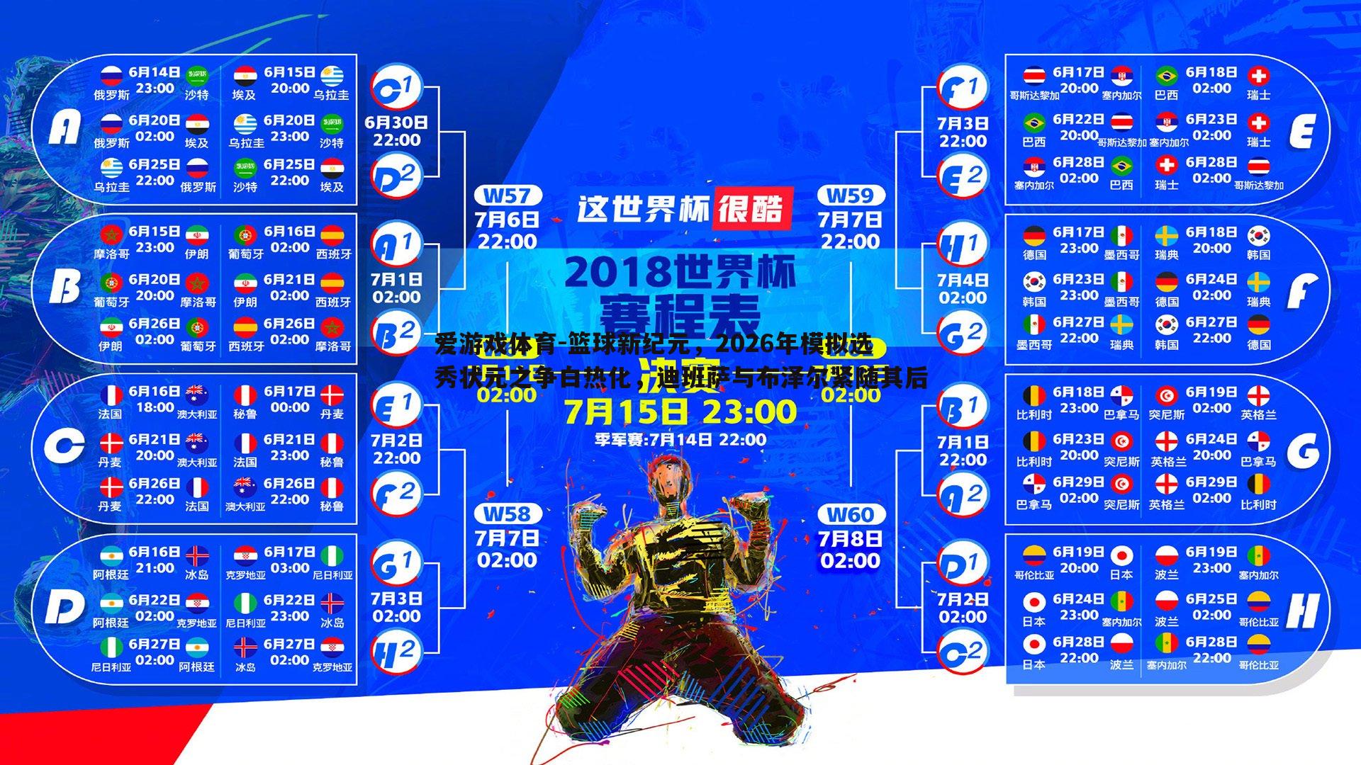 爱游戏体育-篮球新纪元，2026年模拟选秀状元之争白热化，迪班萨与布泽尔紧随其后